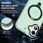 For iPhone 16 Plus Skin-feel MagSafe Holder PC Hybrid TPU Phone Case(Matcha Green) - 2