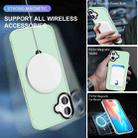 For iPhone 16 Plus Skin-feel MagSafe Holder PC Hybrid TPU Phone Case(Matcha Green) - 3