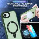 For iPhone 16e Skin-feel MagSafe Holder PC Hybrid TPU Phone Case(Green) - 3