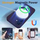 For iPhone 16 Plus Liquid Silicone MagSafe Magnetic Phone Case with Ring Holder(Purple) - 3