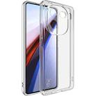 For vivo iQOO 12 5G IMAK UX-5 Series Transparent TPU Phone Case - 1