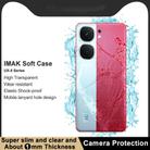 For vivo iQOO Neo9 5G/Neo9 Pro 5G IMAK UX-5 Series Transparent TPU Phone Case(Transparent) - 2