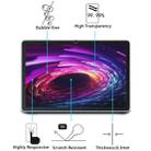 For Oscal Pad 90 11 2pcs 9H 0.3mm Explosion-proof Tempered Glass Film - 3
