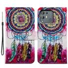 For Blackview A55 Pro Painted Pattern Horizontal Flip Leather Phone Case(Dreamcatcher) - 1