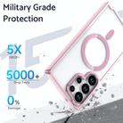 For Samsung Galaxy S25 Ulltra 5G MagSafe Magnetic Clear Phone Case(Blue) - 2
