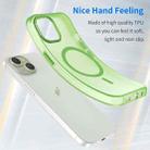 For iPhone 16 Plus MagSafe Frosted Translucent TPU + PC Full Coverage Phone Case(Green) - 3