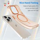 For iPhone 16 Pro Max MagSafe Frosted Translucent TPU + PC Full Coverage Phone Case(Orange) - 3