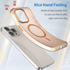 For iPhone 15 Pro Max MagSafe Frosted Translucent TPU + PC Full Coverage Phone Case(Orange) - 3