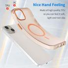 For iPhone 15 Plus MagSafe Frosted Translucent TPU + PC Full Coverage Phone Case(Orange) - 3