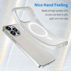 For iPhone 13 Pro Max MagSafe Frosted Translucent TPU + PC Full Coverage Phone Case(White) - 3