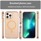 For iPhone 13 Pro Max MagSafe Frosted Translucent TPU + PC Full Coverage Phone Case(Orange) - 2