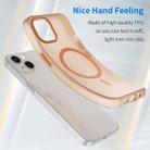 For iPhone 13 MagSafe Frosted Translucent TPU + PC Full Coverage Phone Case(Orange) - 3