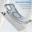 For iPhone 11 Pro Max MagSafe Frosted Translucent TPU + PC Full Coverage Phone Case(Dark Blue) - 3