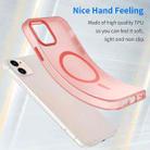 For iPhone 11 MagSafe Frosted Translucent TPU + PC Full Coverage Phone Case(Red) - 3