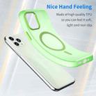 For iPhone 11 Pro MagSafe Frosted Translucent TPU + PC Full Coverage Phone Case(Green) - 3
