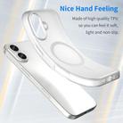 For iPhone 17 MagSafe Frosted Translucent TPU + PC Full Coverage Phone Case(White) - 3