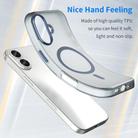 For iPhone 17 MagSafe Frosted Translucent TPU + PC Full Coverage Phone Case(Dark Blue) - 3