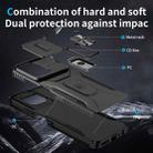 For Motorola Moto G Power / G Play 2025 Sliding Camshield Holder Phone Case(Black) - 3