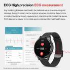 1.43 inch Milanese Steel Strap Bluetooth Call Smart Watch Support ECG / Non-invasive Blood Sugar(Rose Gold) - 15