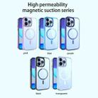 For iPhone 12 / 12 Pro 2.5mm MagSafe Acrylic Hybrid TPU Phone Case(Sky Blue) - 2