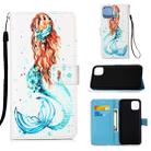 For iPhone 12 Pro Max Painted Flat Texture Leather Case with Lanyard & Card Slot & Wallet & Holder(Mermaid) - 1