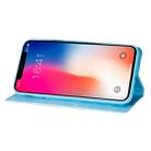For iPhone XR Ultrathin Glitter Magnetic Horizontal Flip Leather Case with Holder & Card Slots(Sky Blue) - 7