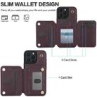 For iPhone 16 Pro YM006 Skin Feel Zipper Card Bag Phone Case with Dual Lanyard(Dark Purple) - 2