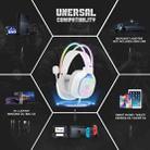 ONIKUMA X22 USB + 3.5mm Colorful Light Wired Gaming Headset with Mic, Cable length: 1.8m(White) - 9