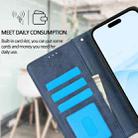 For iPhone 16 Pro 2 in 1 Detachable Phone Leather Case(Dark Blue) - 3