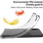 For Motorola Moto G34 5G imak Shockproof Airbag TPU Phone Case(Transparent) - 3