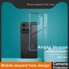 For Motorola Moto G75 5G imak Shockproof Airbag TPU Phone Case(Transparent) - 3