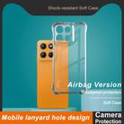 For Motorola Moto G15 4G imak Shockproof Airbag TPU Phone Case(Transparent) - 3