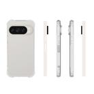 For Google Pixel 10 / 10 Pro Shockproof Non-slip Thickening TPU Phone Case(Transparent) - 2