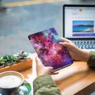 For PocketBook Verse Pro Painted Voltage Caster Leather Smart Tablet Case(Milky Way) - 2