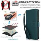 For iPhone 16 Pro Multi-Card Wallet RFID Leather Phone Case(Green) - 2