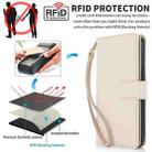 For iPhone 16 Pro Max Multi-Card Wallet RFID Leather Phone Case(Apricot) - 2