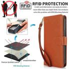 For iPhone 16 Pro Max Multi-Card Wallet RFID Leather Phone Case(Brown) - 2