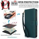 For iPhone 16 Multi-Card Wallet RFID Leather Phone Case(Green) - 2