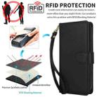 For iPhone 16 Plus Multi-Card Wallet RFID Leather Phone Case(Black) - 2