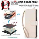 For iPhone 16 Plus Multi-Card Wallet RFID Leather Phone Case(Apricot) - 2