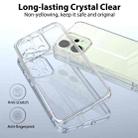 For OPPO Reno14 5G Global Scratchproof Acrylic TPU Phone Case(Transparent) - 3