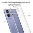 For Motorola Edge 50 Scratchproof Acrylic TPU Phone Case(Transparent) - 3