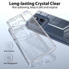 For Motorola Edge 60 Pro Scratchproof Acrylic TPU Phone Case(Transparent) - 3