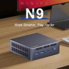 Ninkear N9 Windows 11 Mini PC, 8GB+256GB, Intel Alder Lake N95, Support 3 Screen Display(US Plug) - 2
