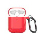 For AirPods 2 / 1 DUX DUCIS PECB Series Earbuds Box Protective Case(Red) - 1