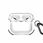 For AirPods Pro DUX DUCIS PECD Series Earbuds Box Protective Case(White) - 1