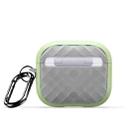 For AirPods 3 DUX DUCIS PECC Series Earbuds Box Protective Case(Green Grey) - 1