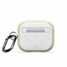 For AirPods 3 DUX DUCIS PECC Series Earbuds Box Protective Case(Green White) - 1