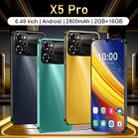 X5 Pro / X17, 2GB+16GB, 6.49 inch Face Identification Android 8.1 MTK6580A Quad Core, Network: 3G, Dual SIM(Green) - 4