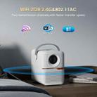 GXMO P10 Android 10 OS HD Portable WiFi Projector, Plug Type:US Plug(White) - 7